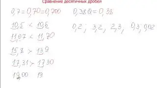 Математика 5 класс. Сравнение десятичных дробей