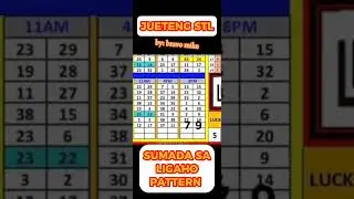 JUETENG sumada pattern sa LIGAHO