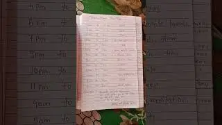 timetable + motivation= success