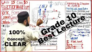 Class 10 : Topic 15.2 Force on a current carrying conductor placed in a magnetic field | Usman Shani