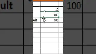 zooming in Excel | Shortcut key for zoom in Excel | How to zoom in and zoom out in Excel |