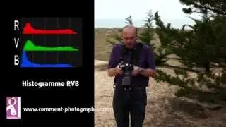 Comment Photographier - Comment lire un histogramme