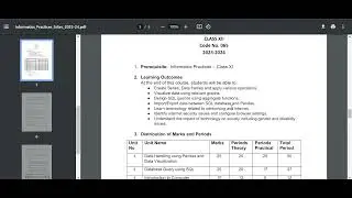 Syllabus of Class12 IP