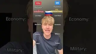 Country Vs Country (War Edition)