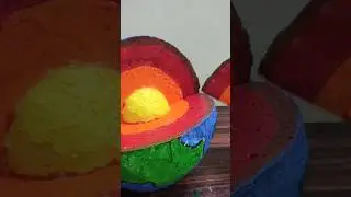 Structure of Earth | layers of earth | 