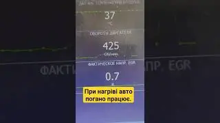 При нагріві авто погано працює.