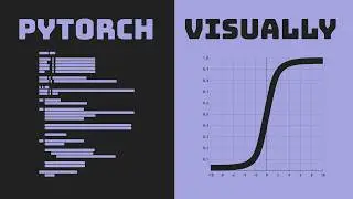 Visual Introduction to PyTorch