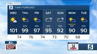 Henry's evening weather: Tuesday, August 27, 2024