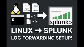 How to Forward Linux Logs to Splunk Using Universal Forwarder | Step-by-Step Guide
