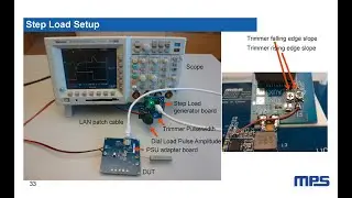 Single Cable and Connector Bode Diagrams and Step-Load Adapter for DC/DC Bode Measurements