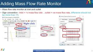 Adding additional monitors in CFX solver