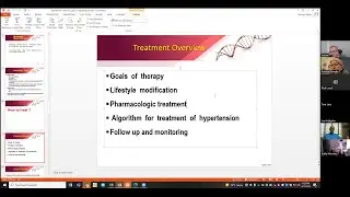 Pearls about Hypertension Management