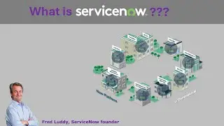 What is ServiceNow?