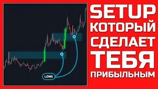 BREAKER BLOCK | MITIGATION BLOCK - Разбор Сетапа
