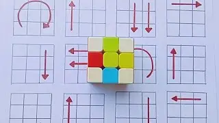 Best Rubik’s Cube Tutorial:  Solve Method