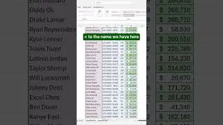 How to create a dynamic dropdown filter in Excel! 