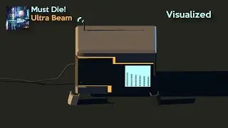 Must Die! - Ultra Beam [Cinema 4d Visualizer]