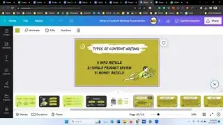 Types of Content Writing | Blog Writing | Product Review Article | Money Article | Content Writing