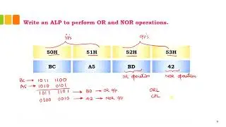 8051 Assembly language program to perform boolean operations: AND, NAND, OR, NOR, XOR, and XNOR
