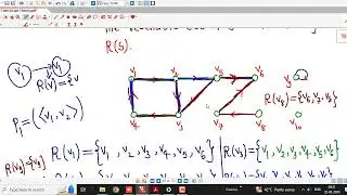 Lec15/Graph Theory/Reachability/Node Base