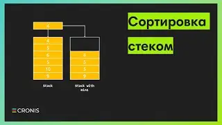 Собеседование Google. Сортировка стеком