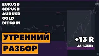 Утренний разбор BITCOIN, EURUSD, GBPUSD, GOLD 01.04