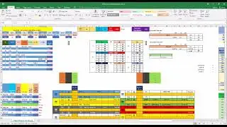 Bảo Mật File Excel chứa công thức để bán cho khách hàng
