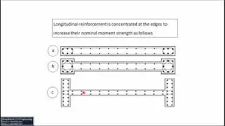 Boundary Element Design in Shear Wall | Shear Wall Design Part 19
