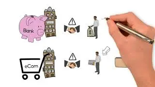 What is Account Takeover?