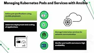 Ansible Kubernetes Playbook Tutorial | Kubernetes Training with Ansible | Ansible Playbook Tutorial