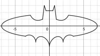 Batman equation