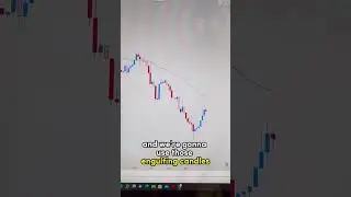 forex education | How To Make Money Online 💸💰