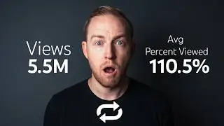 Create a Perfect Looping Video