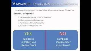 Naming Variables Part 2: Naming Convention (Java)