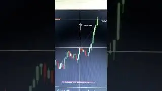 Форекс, скальпинг, трейдинг 2022