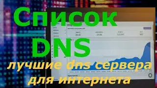 Самый быстрый dns сервер❓список dns 👀 не открывается сайт страница браузере видео
