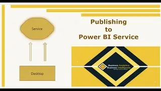 Publish to Power BI Service | Workspace | Access