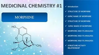 MORPHINE AND ITS DERIVATIVES || Morphine || Derivatives of morphine || About Morphine || Morphine