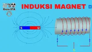 Induksi Magnet
