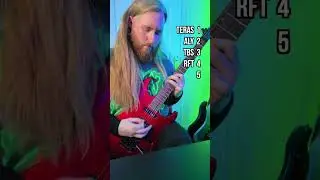 E standard guitar riffs!
