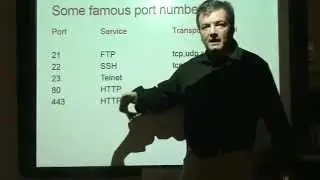 Socket Programming