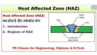 Heat Affected Zone (HAZ)|| Heat Affected Zone in welding|| HAZ