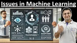 1.5 Issues | Challenges | Problems in Machine Learning