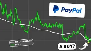 Is Paypal (PYPL) Stock A Buy? || Free Cash Flow Says YES