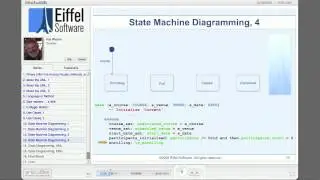 Where Eiffel Fits: Part 5 - UML