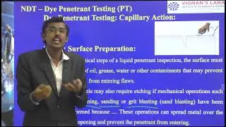 NDT-Unit 3: Class 2-JNTU-Inspection Steps in Liquid Penetrant Testing-Principle-Capillary Action