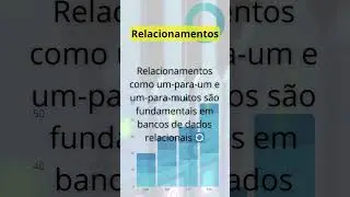 Administração de Bancos de Dados saber Relacionamentos é fundamental.