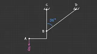 Example on Finding the Force's Magnitude with a Known Component [Vector Statics #16]