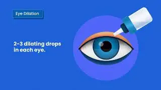 Eye Dilation  | Pupil Dilation | Importance | Do's and Dont's