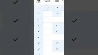 Meta’s Biggest Open-Source AI Model